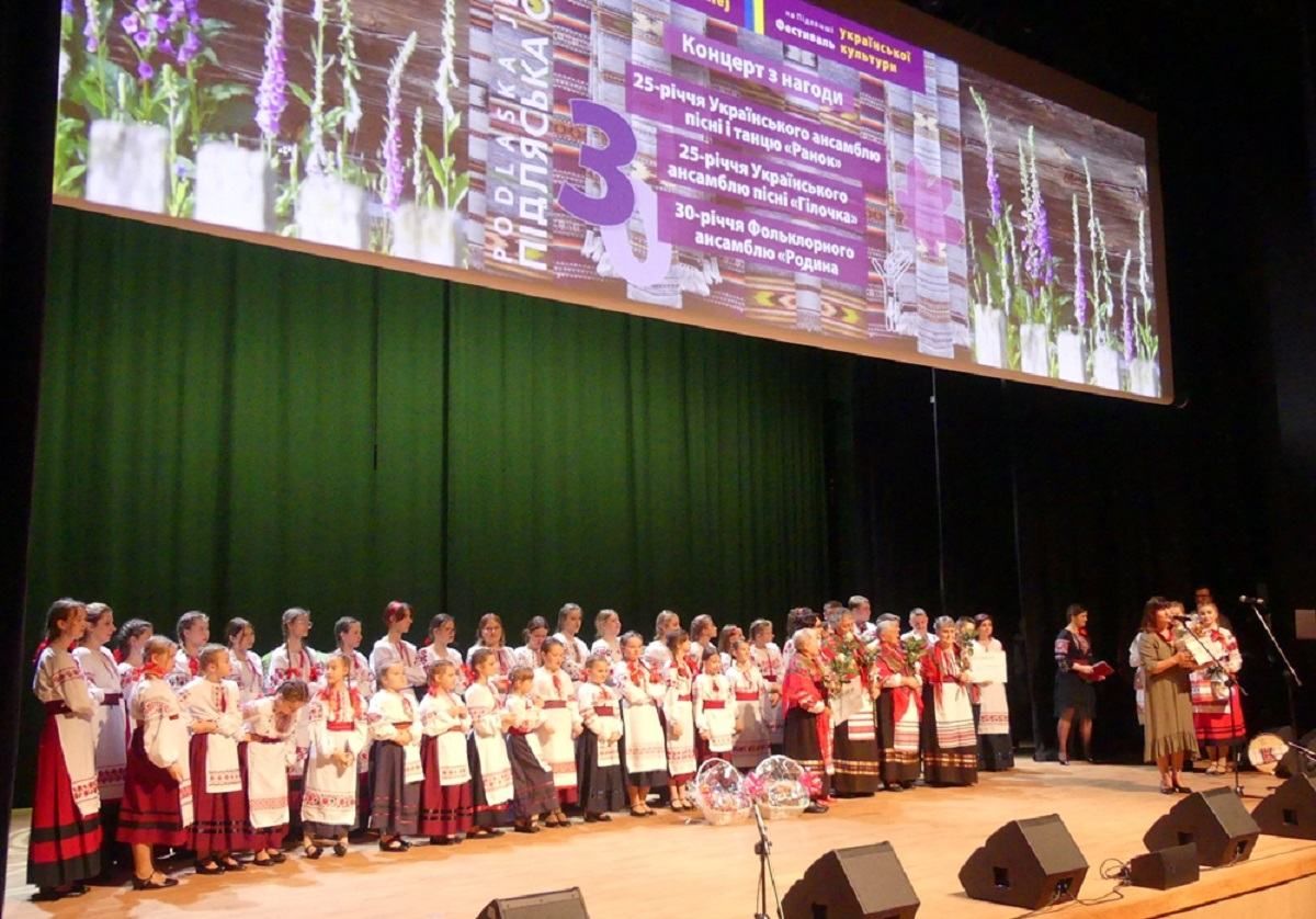 Об украинских мероприятиях в Польше и влиянии пандемии: рассказ главы Союза украинцев Подляшья - Закордон Об украинских мероприятиях в Польше и влиянии пандемии: рассказ главы Союза украинцев Подляшья - Закордон