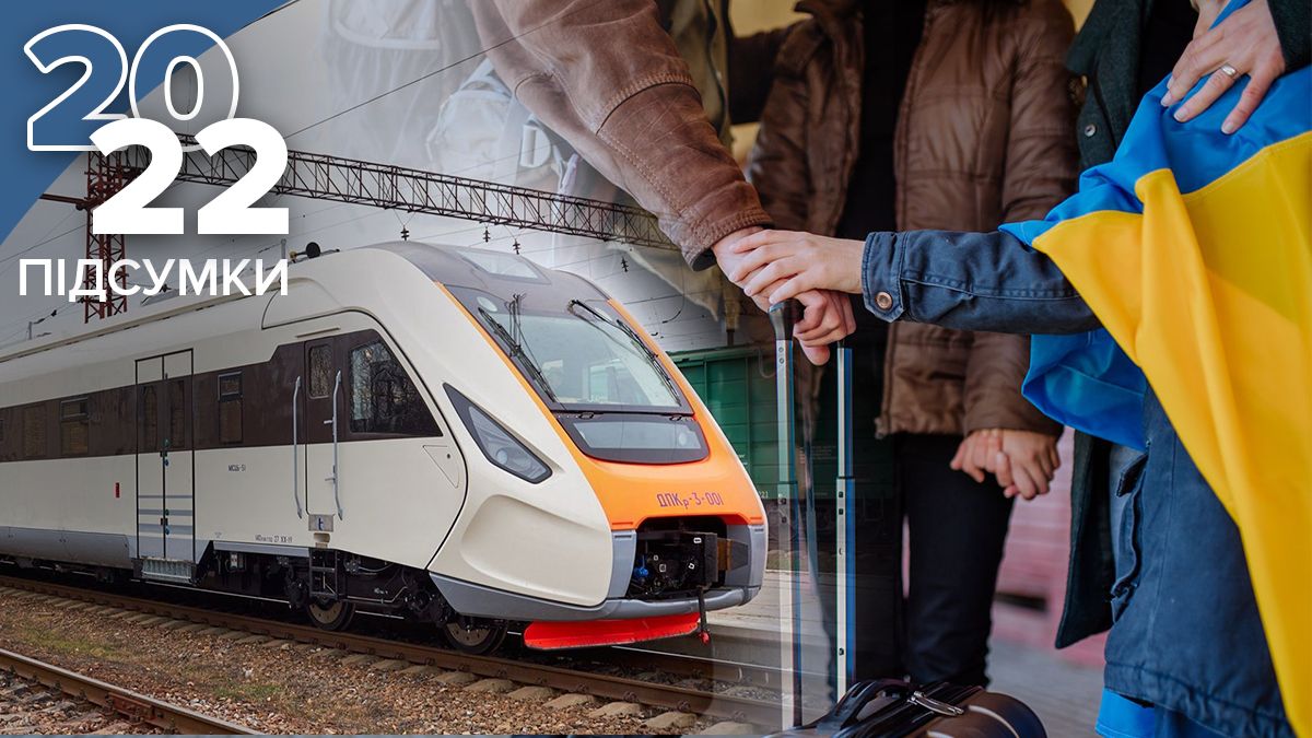 Як змінилось ставлення європейців до українців у 2022 Як змінилось ставлення європейців до українців у 2022